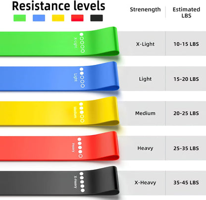 Resistance Bands for Working Out, Elastic Exercice Loop Bands for Physical Thera
